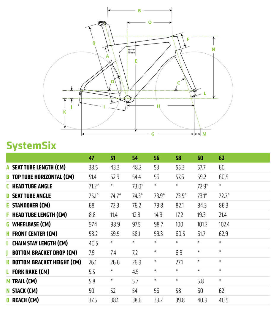 Cannondale system six sales size guide